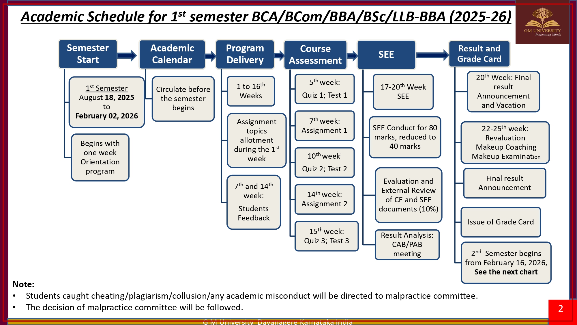 Academic Calendar-UG 2025-26_1_page-0002.jpg